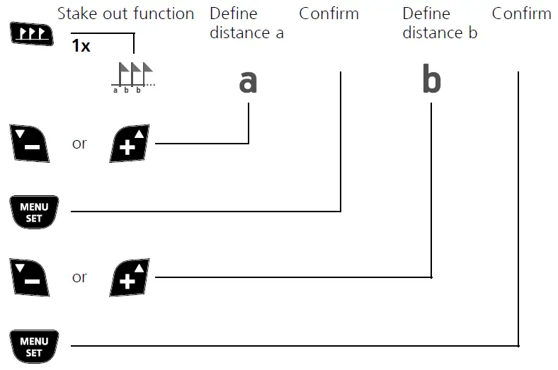 Laserliner-DistanceMaster-Vision-Laser-Range-Reading-Range-fig-20