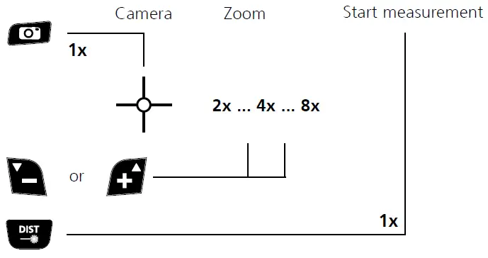 Laserliner-DistanceMaster-Vision-Laser-Range-Reading-Range-fig-23