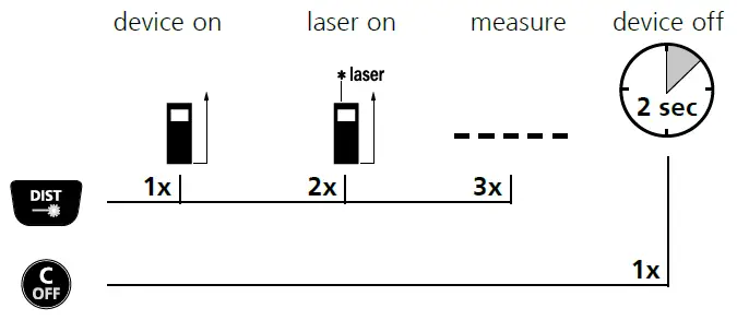 Laserliner-DistanceMaster-Vision-Laser-Range-Reading-Range-fig-4