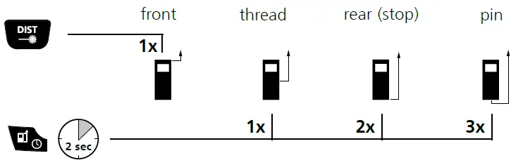 Laserliner-DistanceMaster-Vision-Laser-Range-Reading-Range-fig-6