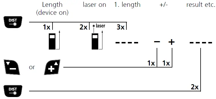 Laserliner-DistanceMaster-Vision-Laser-Range-Reading-Range-fig-9