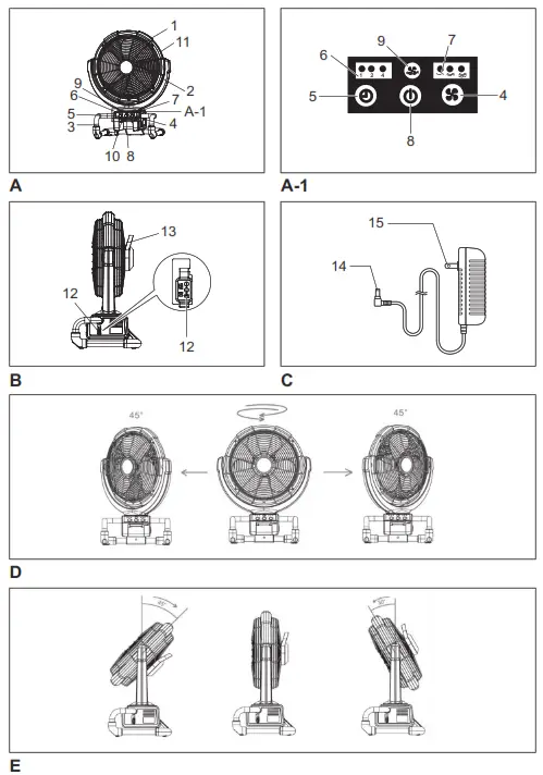 makita DCF300 CORDLESS FAN