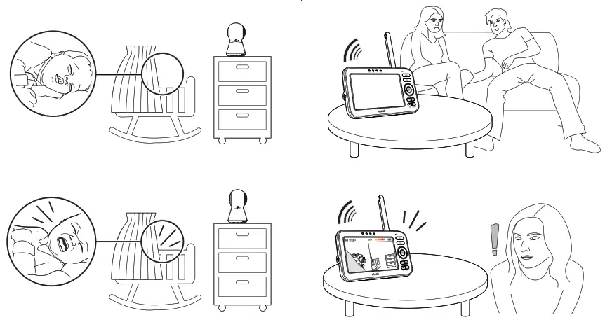 vtech VM5254 Video Baby Monitor - Sound activated screen and audio