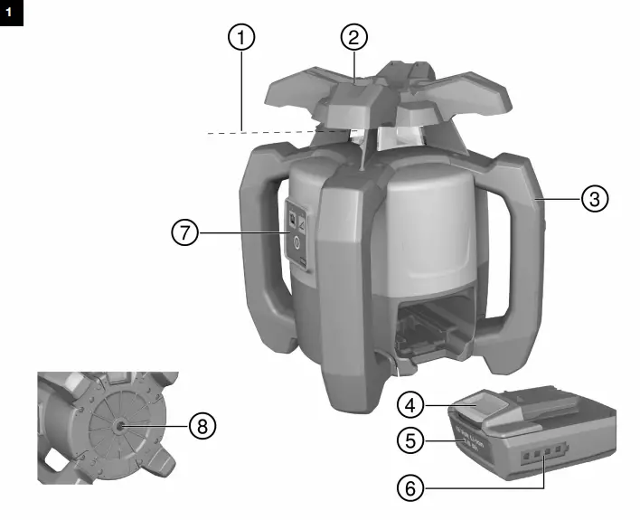 operating instructions