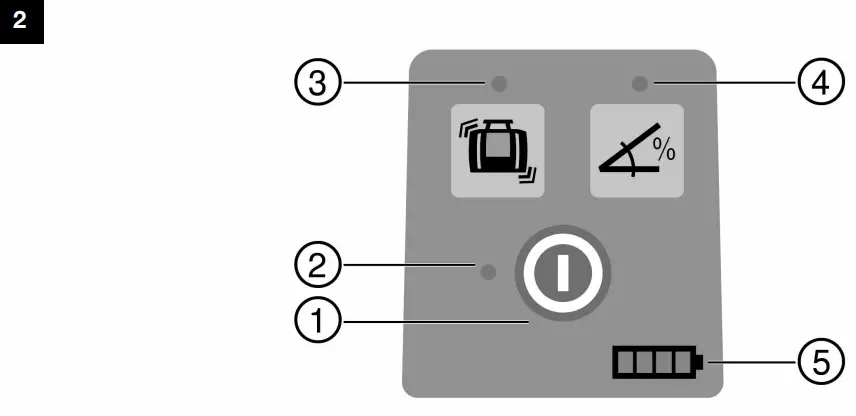 operating instructions
