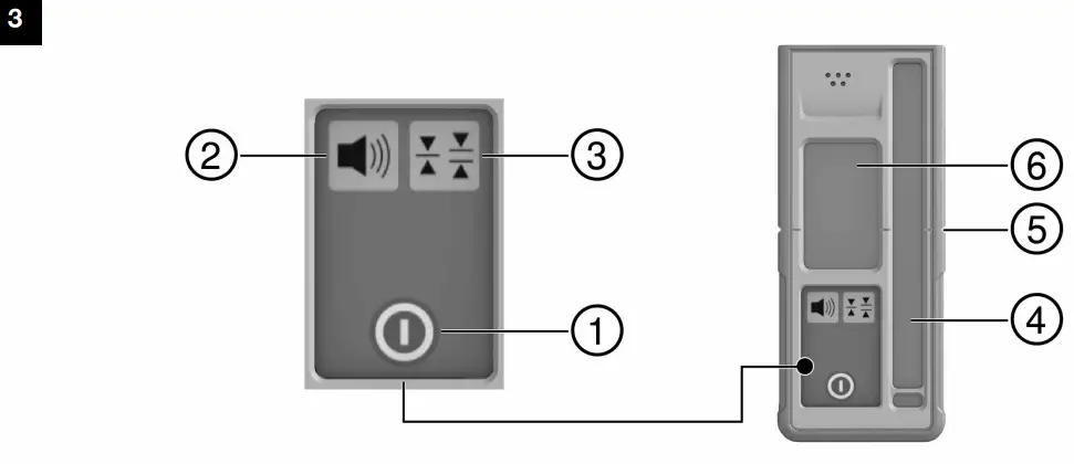 operating instructions