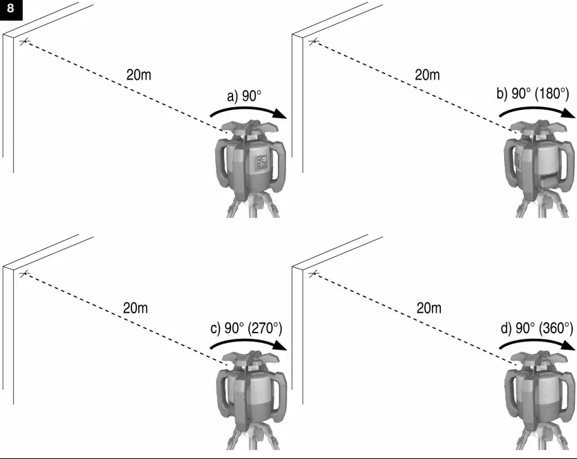 operating instructions