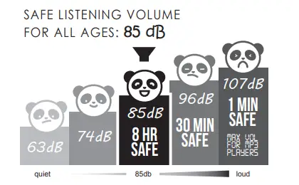 MEE-audio-KidJamz-3-Kids-Safe-Listening-Stereo-Headphones-with-Volume-Limiter-Boom-Microphone-Fig-1