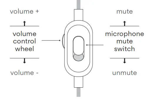 MEE-audio-KidJamz-3-Kids-Safe-Listening-Stereo-Headphones-with-Volume-Limiter-Boom-Microphone-Fig-4