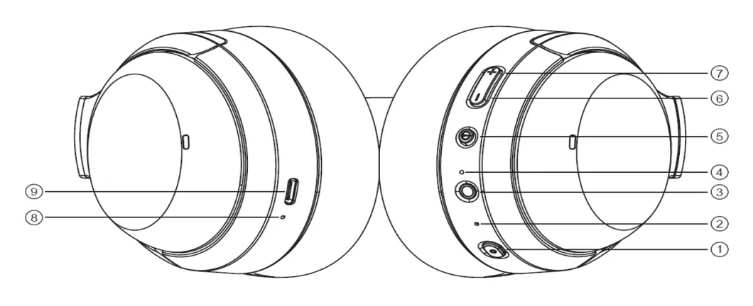 Supra NiTRO-X Over Ear Wireless Headphone 1