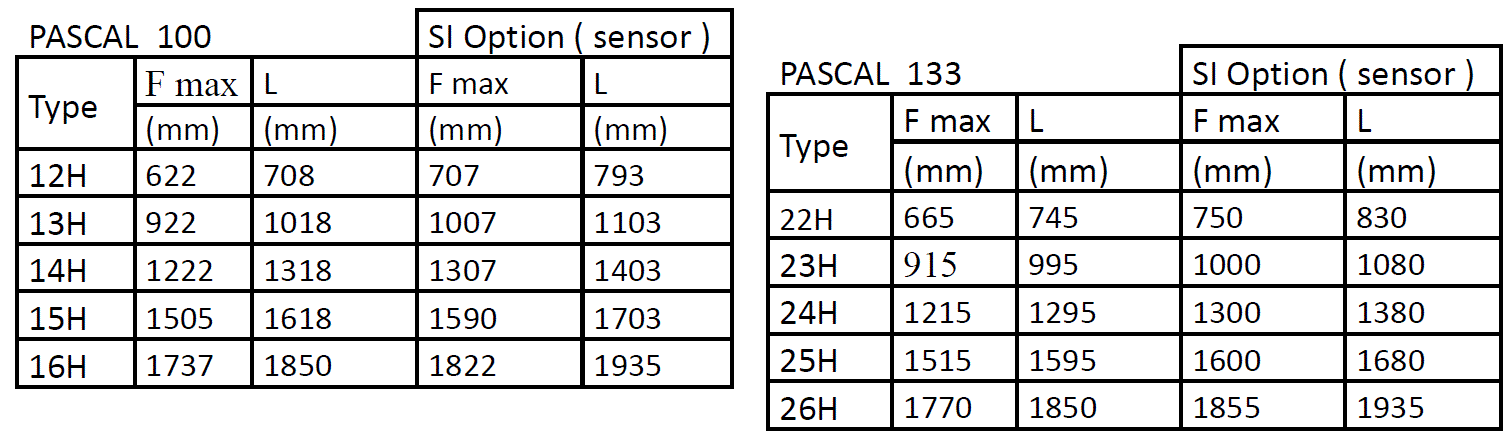 Sammode-PASCAL-100-133-Luminaires-Outdoor-Lighting-FIG-03