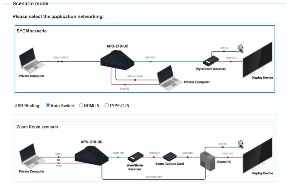 APOLLO-APO-200-UC-Series-Conference-Speakerphone-Switcher-8
