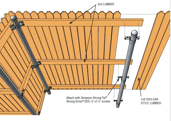 Simpson strong tie Fencing 1