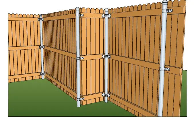 Simpson strong tie Fencing 3