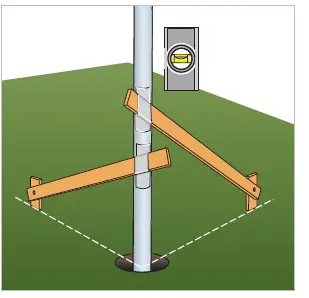 Simpson strong tie Fencing 9