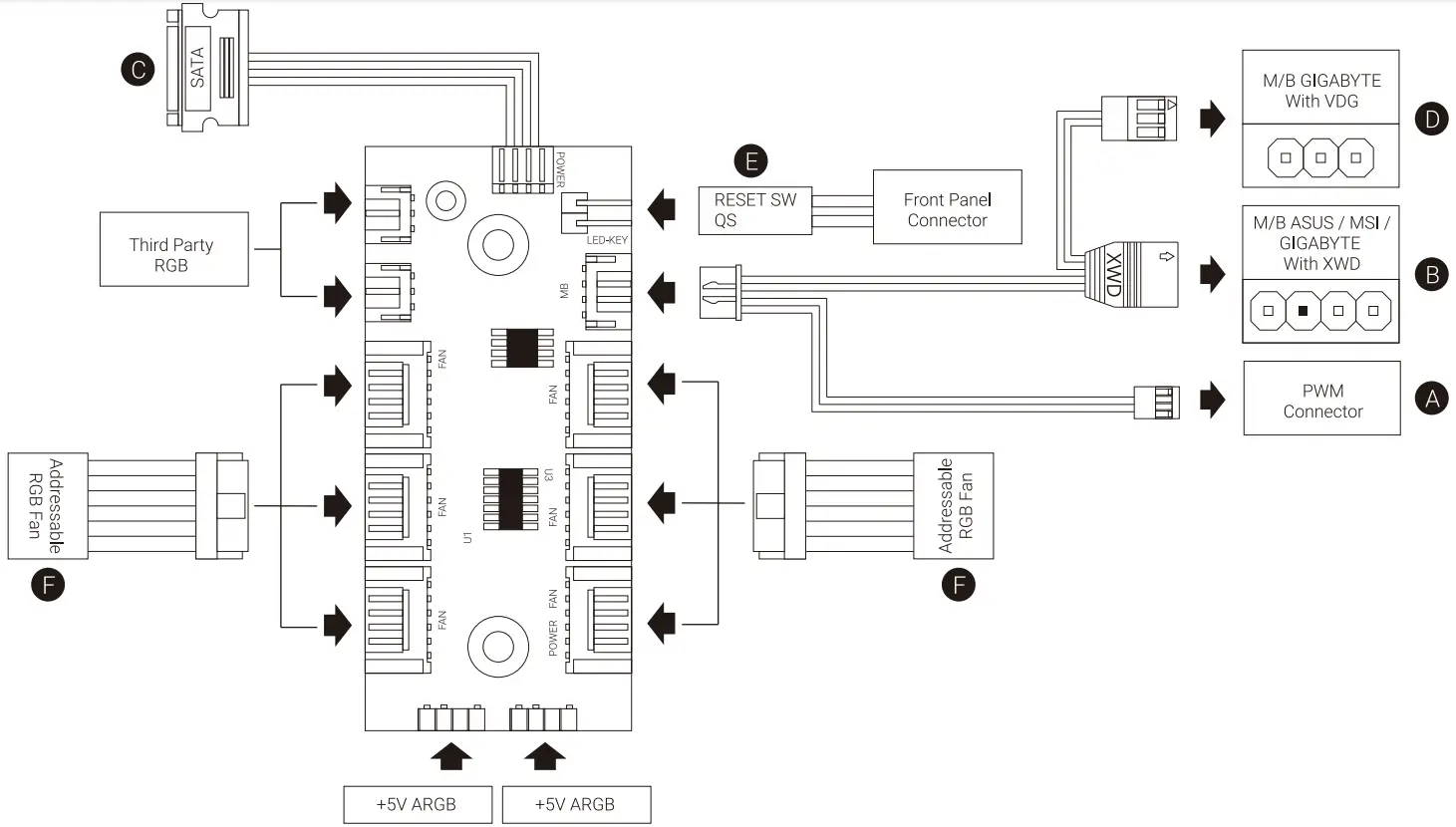 Aero Cool Aero One - fig 9