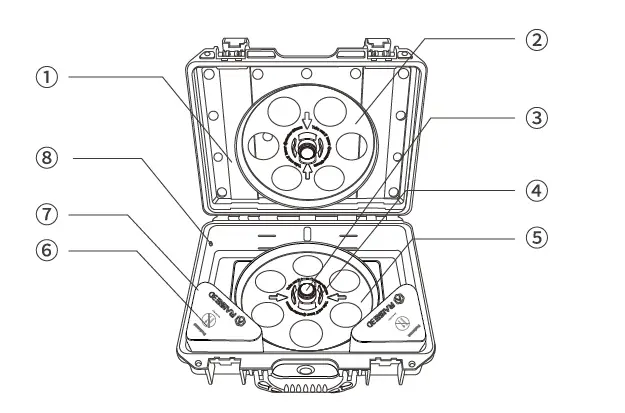 Raise3D-E2CF-Filament-Dry-Box-FIG-1