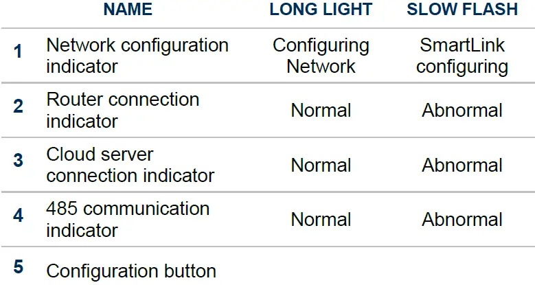 EVOHEAT-Aqua-Temp-App-FIG-1