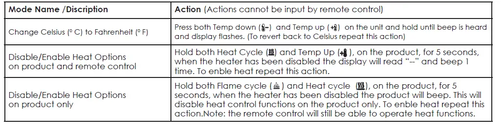 Dimplex-Laverton-LVT20-Optiflame-3