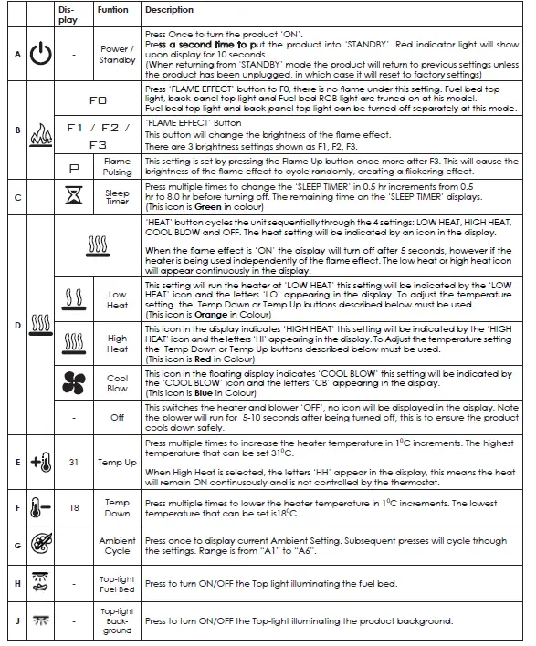 Dimplex-Laverton-LVT20-Optiflame-3D-Stove-Fire-FIG-6