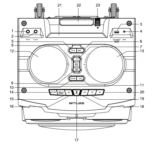 muse M-1938 DJ Portable Speaker FIG (1)