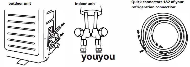 Ready-Clim-Connections-for-R32-or-R410A-Gas-FIG-2