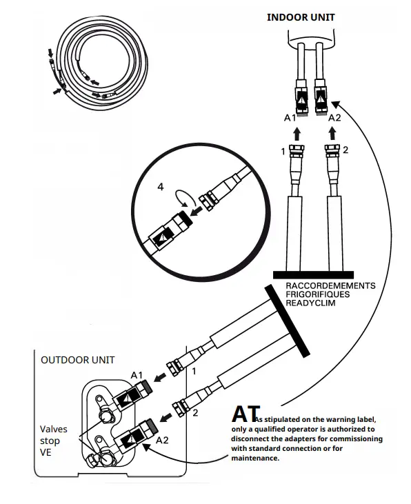Ready-Clim-Connections-for-R32-or-R410A-Gas-FIG-3