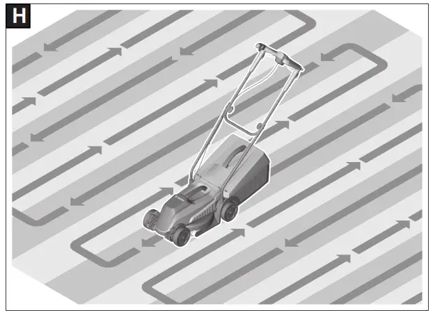 BOSCH 06008B9A01 Cordless Lawnmower CityMower- H
