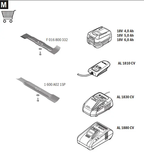 BOSCH CityMower 18V-32-300 Cordless Lawn Mower-Fig-13