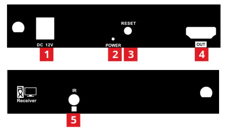 SIIG 04-1368B Full HD Wireless HDMI Extender with Loopout and IR Kit - 1