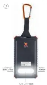 Power indicator and flashlight