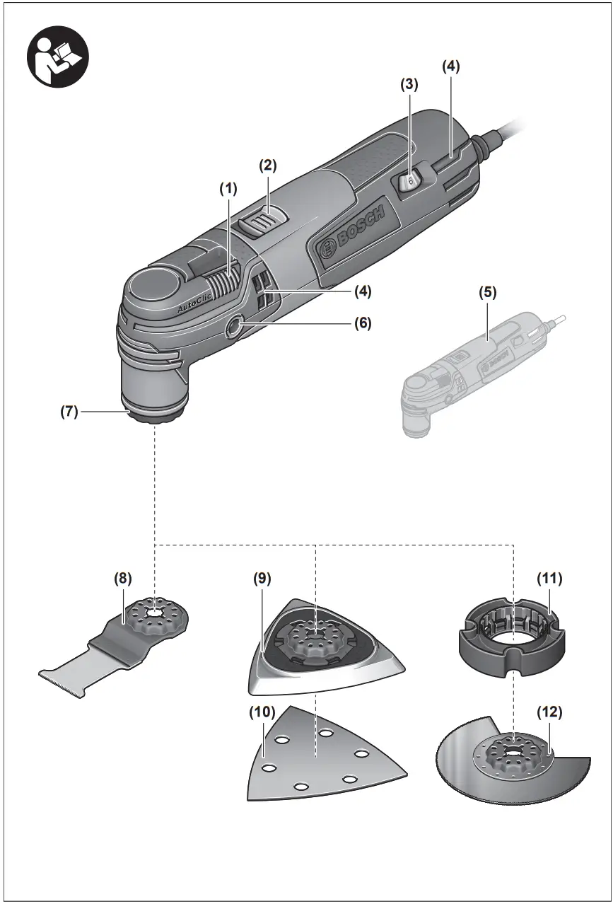 BOSCH PMF 250 CES Starlock Multi Tool - Figure 1