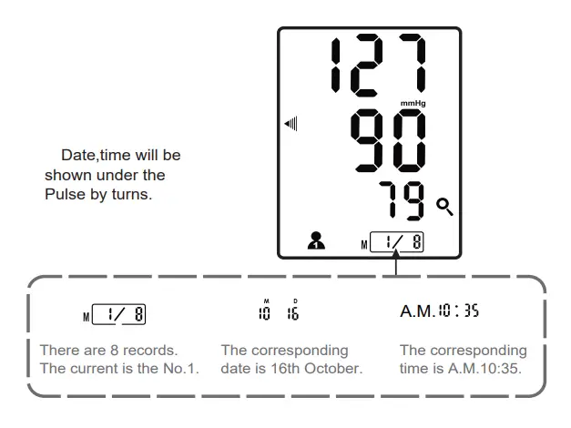 Easy@Home Digital Blood Pressure Monitor-19