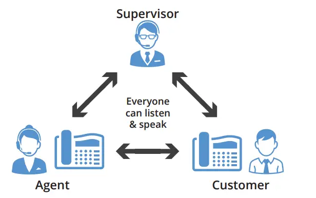 airespring-8x8-Barge-Monitor-Whisper-2