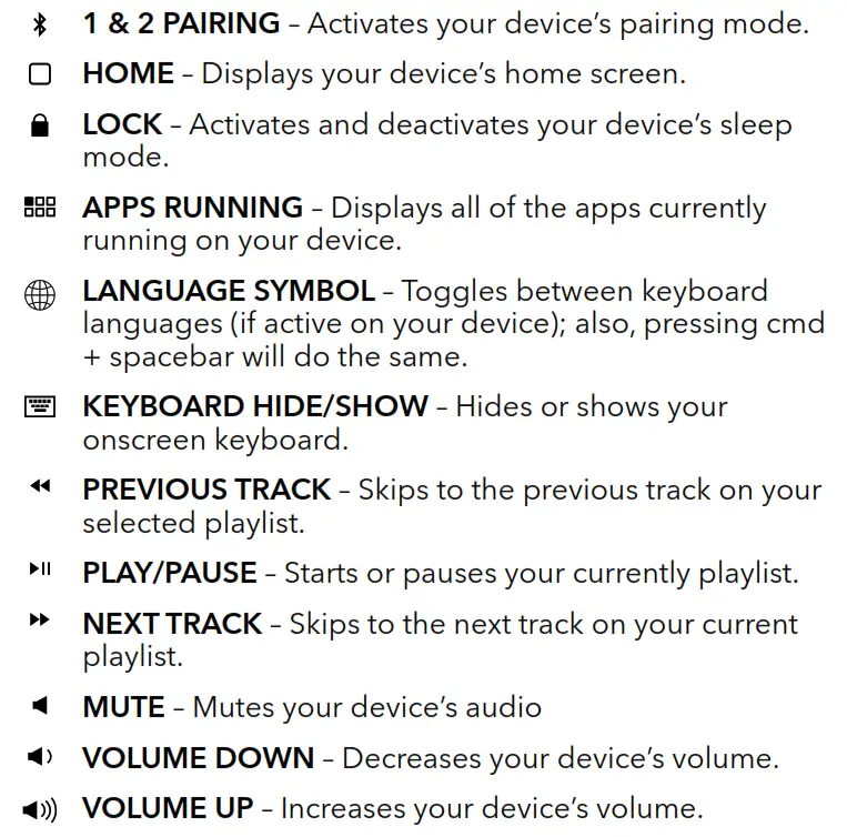 SPECIAL FUNCTION KEYS 1