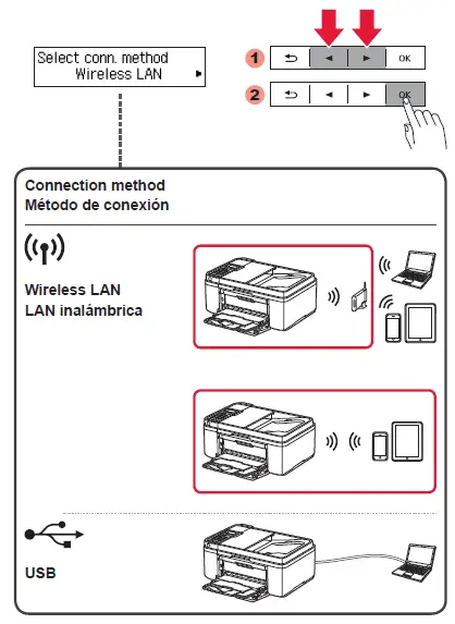 Canon-PIXMA-MX492-printer-fig-15