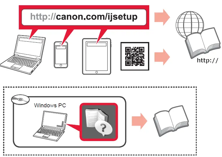 Canon-PIXMA-MX492-printer-fig-18
