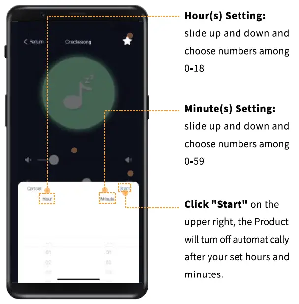 Guangzhou Tuoke Commerce Trade WH-H03 Kids Dream Night Light 11