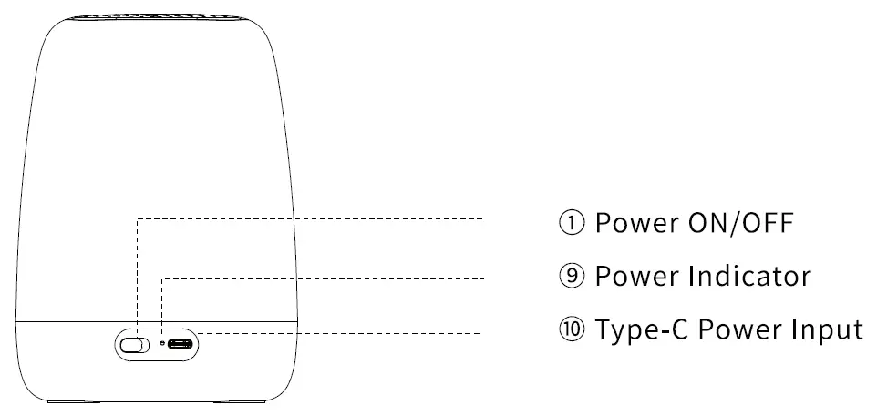 Guangzhou Tuoke Commerce Trade WH-H03 Kids Dream Night Light 3