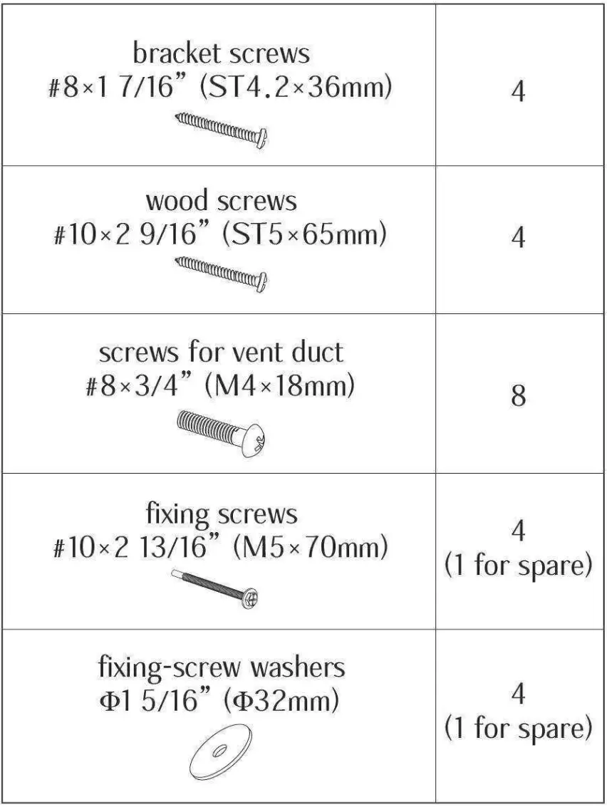 FOTILE UQS3001, UQG3002 Pixie Air Series Range Hood fig 8