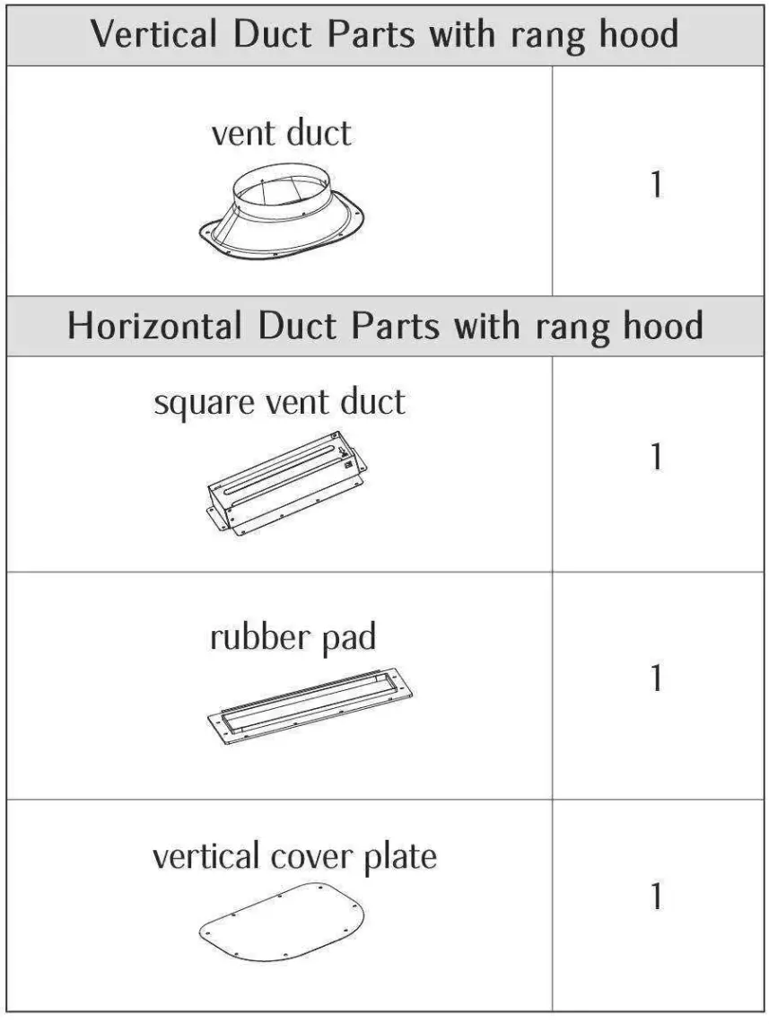 FOTILE UQS3001, UQG3002 Pixie Air Series Range Hood fig 9