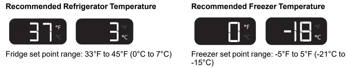 Whirlpool WRF954CIHV 36 Inch Wide Counter Depth French Door Refrigerator - fig 2