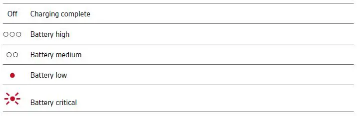 Poly-VOYAGER-4320-M-UC-Wireless-Headset-fig-10