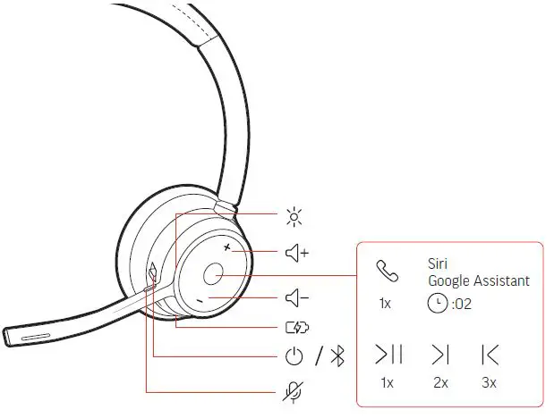 Poly-VOYAGER-4320-M-UC-Wireless-Headset-fig-11
