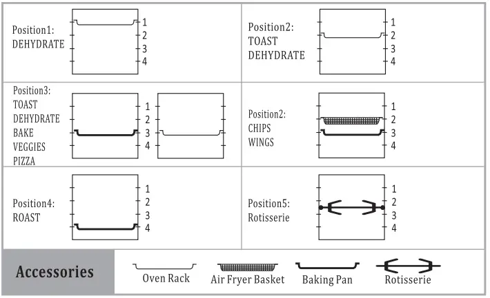EMERALD-M-AIR-1981-32-qt.-Black-Digital-Air-Fryer-Oven-fig-24.