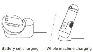 FIG 12 CHARGING PHOTO