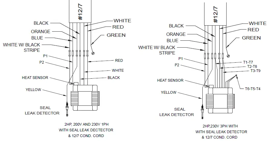 PENTAIR-HV200-Series-Grinder-Pumps-fig-3