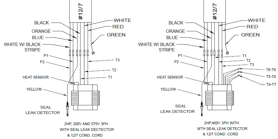 PENTAIR-HV200-Series-Grinder-Pumps-fig-4