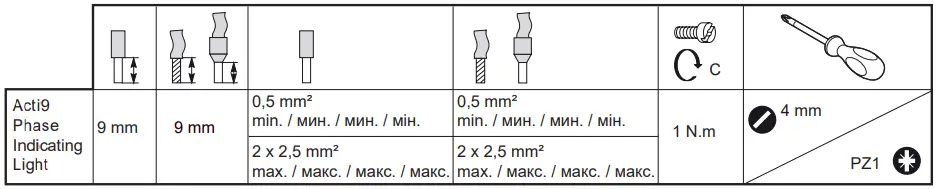Schneider-Electric-Acti9-Phase-Indicating-Light-FIG-4