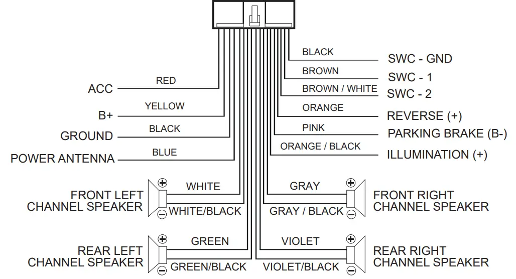 Car Stereo Video Receiver-4